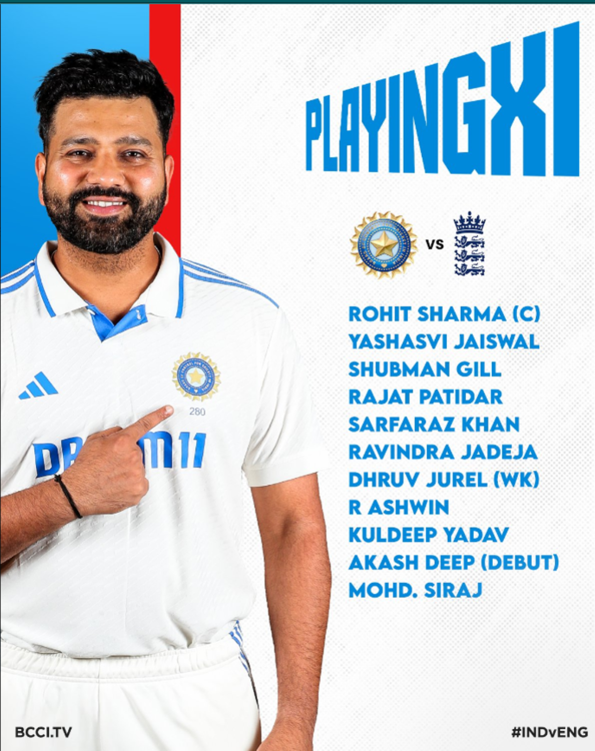 Ind vs. Eng 4th Playing 11 at Ranchi on February 23, 2024