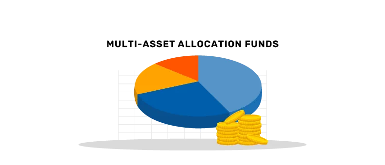 mutual fund