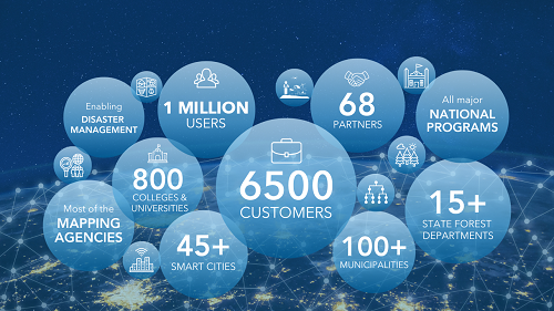 Esri India