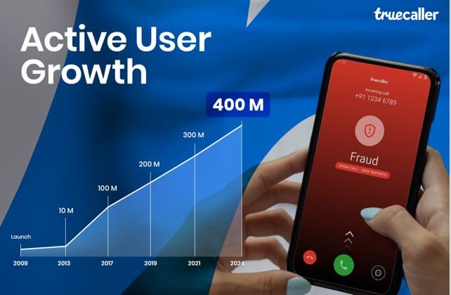 Truecaller
