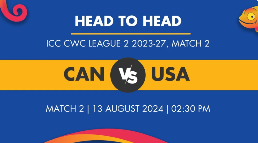 CAN vs USA ICC CWC League 2, 2023–27